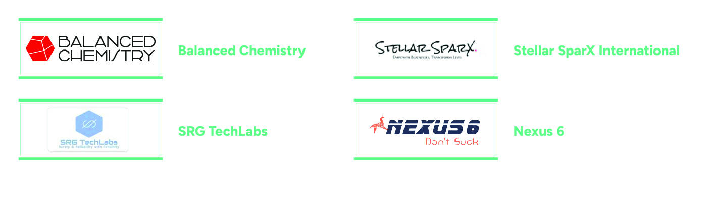 Organization Awardees